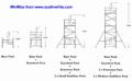 Height Guide - Click to enlarge